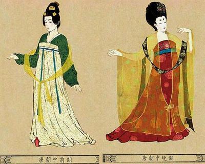 華服千年 從唐風(fēng)絢爛到質(zhì)樸歸真，哪個朝代的女子服飾最惹爭議？