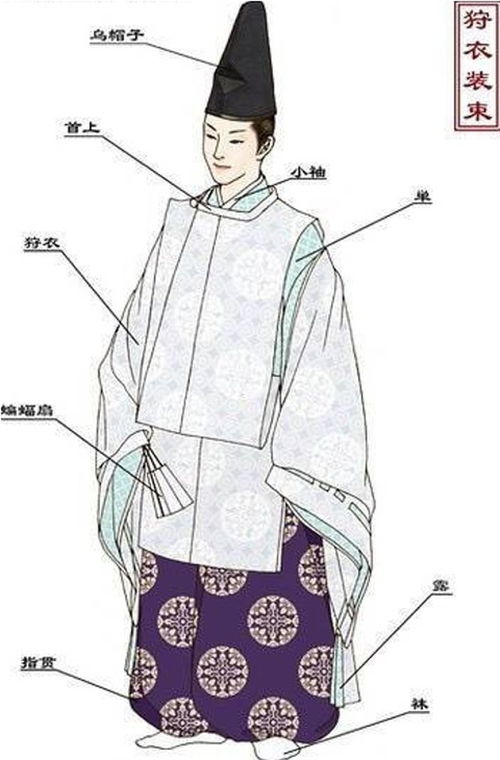 從《晴雅集》到《陰陽師》 中日服飾之美的跨文化對(duì)話